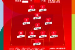 精神： 虽败犹荣！国足众将赛后谢场，球迷高喊“抬起头”给予鼓励